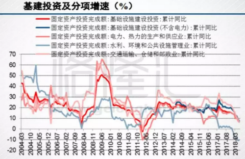 砂石骨料大商機(jī)——萬(wàn)億基建來(lái)襲，27個(gè)高鐵項(xiàng)目將開工建設(shè)