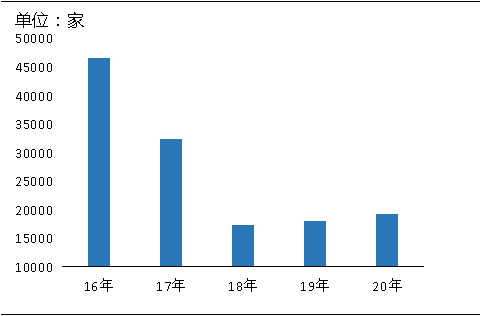 環(huán)?！案邏骸比珖笆V山總量、河砂開采量不降反升，釋放砂石產(chǎn)能補充國內(nèi)砂石市場供應(yīng)！