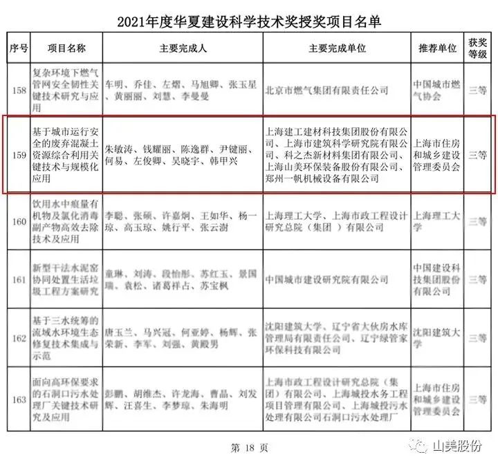 新年快樂(lè) | 回首2022，闊步2023